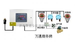 ����(y��ng)Һ����󾯿�����|Һ�������RK-2000