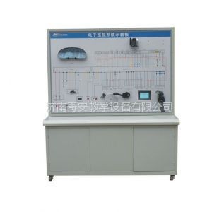 ��܇늿�Ѳ��ϵ�yʾ�̰壬��܇�팍һ�w����Ӗ�_