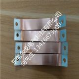 �~��ܛ�B�ӹ����� ������~�����ܛ�B��