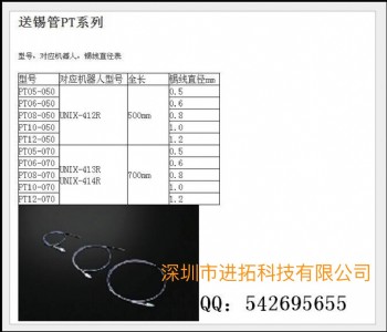 pt08-050/070 unix���� 0.8�a�����a��