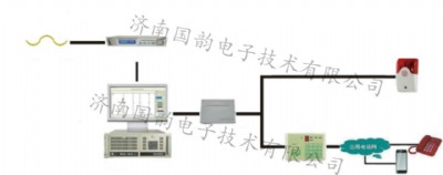 �n���췿©ˮ�z�y��ϵ�y