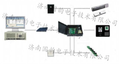 �n���췿�����T������ϵ�y(t��ng)