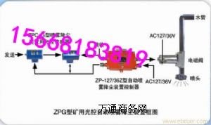 ZPS�͵V�����ԄӇ��F���m�b��  ��ˮ�b��