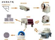 ɰʯ���a��(�D)