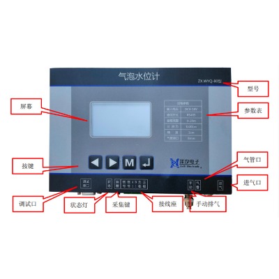 ����ʽˮλӋ