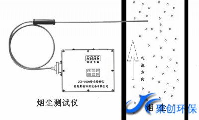 JCF-1000���m�z�y(c��)�x ����/�ܵ��ۉm�z�y(c��)�x