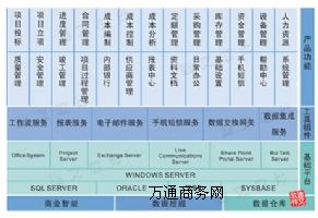 ����ܛ���������Ŀ���팣�ҡ�ʩ����