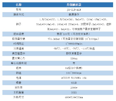 ��������x�ĝ�s�x(�܄����l����վ)JX-ZLN-ALN