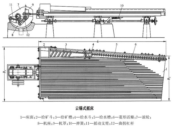 ���a�u���Y(ji��)��(g��u)�D