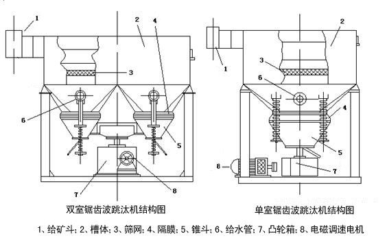 ��X����̭�C(j��)�Y(ji��)��(g��u)�D