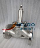 ��ʽй���yzsx41f-16p�DƬ