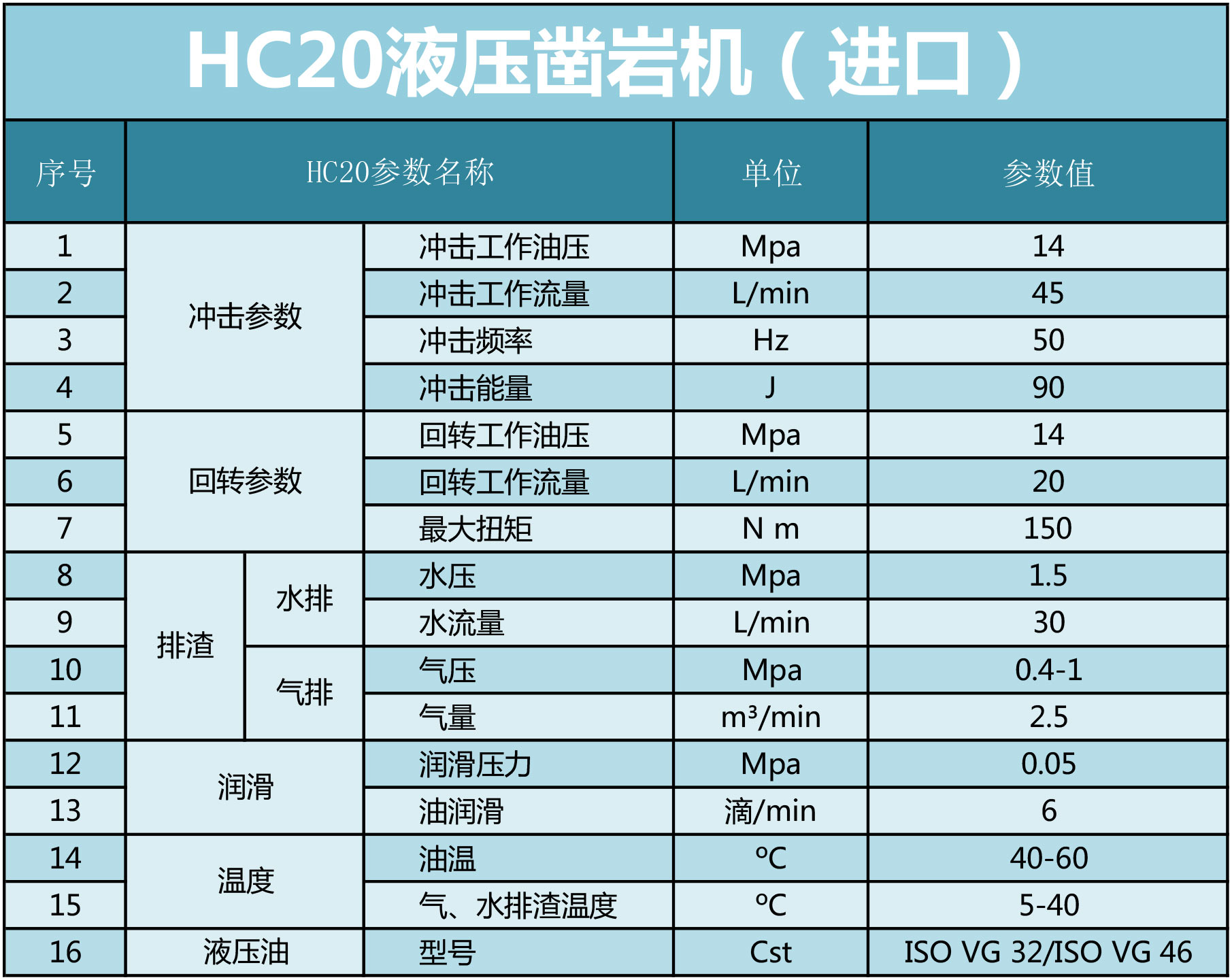 Һ��菎r�C����