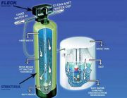 ܛ��ˮ�O�䣬ܛ��ˮ�O���r,ܛ��ˮ��(�D)