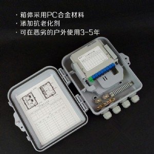 ���·���� 1��8���·����  1��16���·���� 1��32