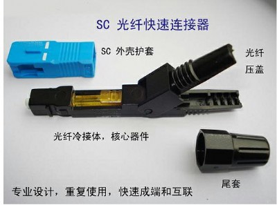 ���w����� �A��ʽ���w����� ���w�����B���� ֱͨʽ���w����