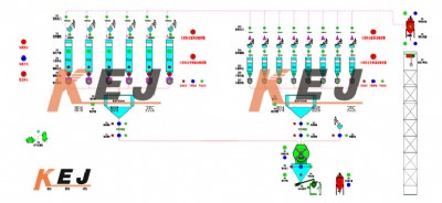 �o�a���׽����ӄ����a(ch��n)ϵ�y(t��ng)
