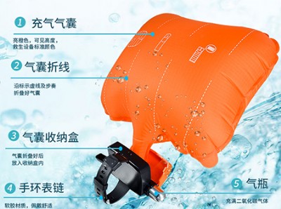 ��ȫʹ���Ծ��֭h ��ˮ���Ծ��A�Ì��F�r�g