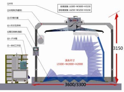 ���f���¿��ȫ�Ԅ�ϴ܇�C�r��ֻҪ4�f5��
