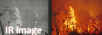 ɭ�ַ���ܛ���O(ji��n)��ƽ�_(t��i)gis������Ϣϵ�y(t��ng)ܛ�� ����(y��ng)��ָ�x�{(di��o)��