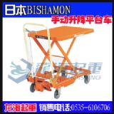 bx25bҺ������ƽ�_܇,250kg�ձ��M������ƽ�_܇