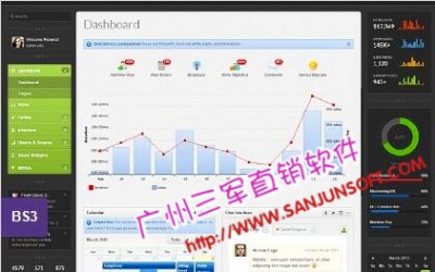 ֱ�Nģʽܛ��|�ə����ϵ�y|ֱ�Nܛ��ʾ��