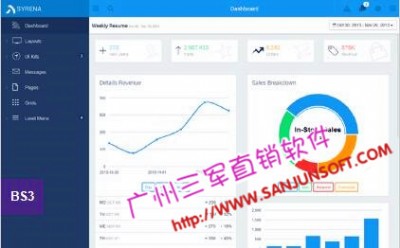 �W(w��ng)վ�ƏV|��܉��ֱ�Nϵ�y(t��ng)|���T����ϵ�y(t��ng)