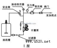 �Ԅ�(d��ng)������ˎ�b��(�D)