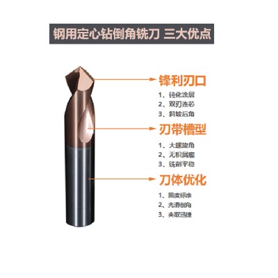 ���w�Ͻ����@����X��60��90��120�ȵ��u�Ϳ�ӷǘ˶���