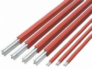 �¬��μ���ȫ���|��(�D)