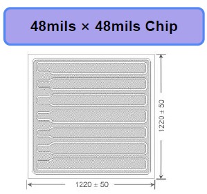 ����uvcоƬ48*48mil��������-pw�M(j��n)��
