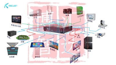 �п�ƽ����ݲ��Ŷ�֧��ҕ�l�ГQ