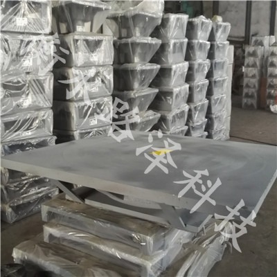 ��Ʒ�����֧����q����֧���S�Ҽ��I(y��)��(j��)�(xi��ng)Ŀ