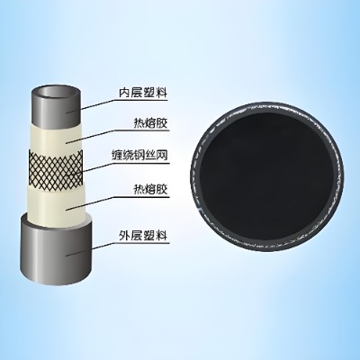 DN200 䓽z�W�Ǽ܏ͺϹ�1.6MPa ���I