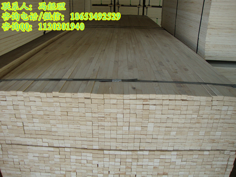 ��Ѭ��ľ��lvl