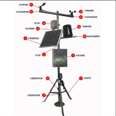 С�͚���վ�����`Ϭ�S��ֱ�N�ɶ���