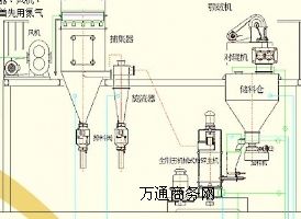 ����ȫ����Cеʽ���飨���Ᵽ�o���O(sh��)��