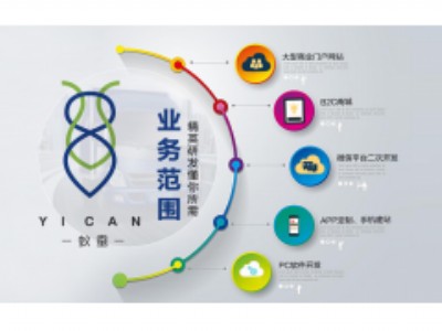 ͬ�ǿ��fϵ�y