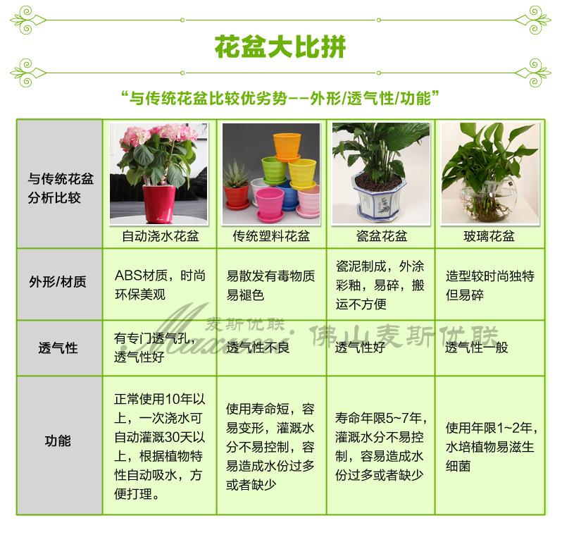 產(chǎn)品詳情頁(yè)02_10