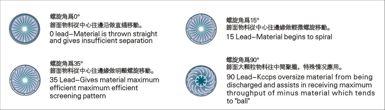 �A�����(d��ng)�Y�\(y��n)��(d��ng)܉�E