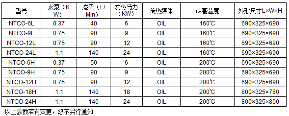 �ߜ�ģ�ؙC���g����