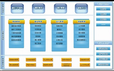 ���^��Ϣ������ܛ��ϵ�y