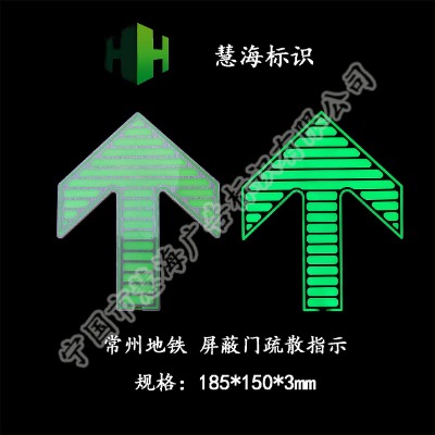 ���P䓵���ʽ���^�����ݵ��F�����T��ɢָʾ��ҹ������܇ָʾ