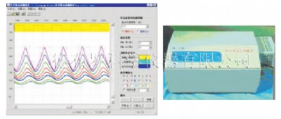 dbl-rdl-i�ጧ(d��o)�ʄӑB(t��i)�y���x