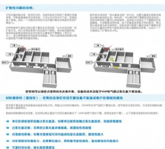 һ�N���͵ĝ���^(q��)���g������g(sh��)��Դ�ښW��