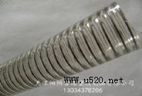 ����ʳƷ��ܛ��(�D)