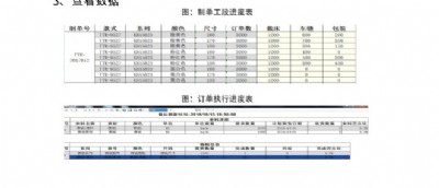 �o�a���brfid���aϵ�y