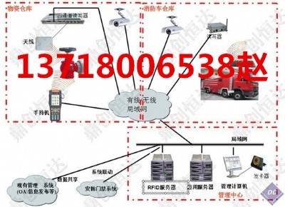 ���������Ԅ�׷ۙ����ϵ�y(t��ng)