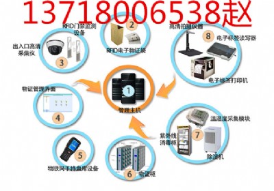 �������C����ϵ�y�����C����ϵ�y