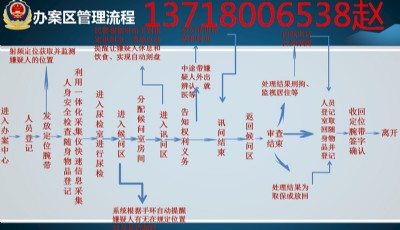 ��(zh��)���k������ƽ�_(t��i)���k�����Ĺܿ�ƽ�_(t��i)