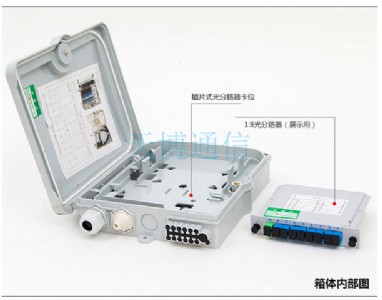 1��8���·����